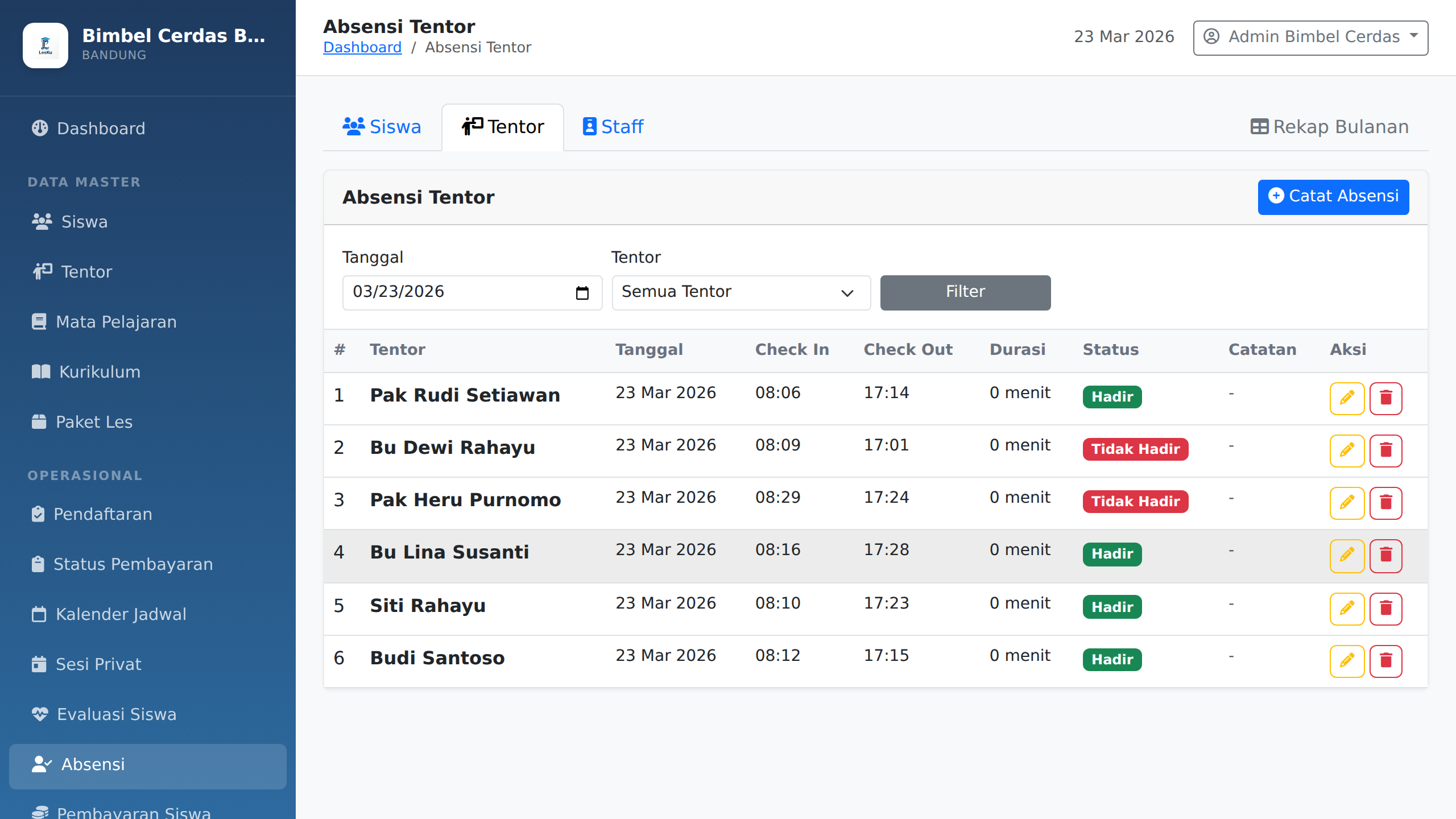 Absensi Tentor LesKu