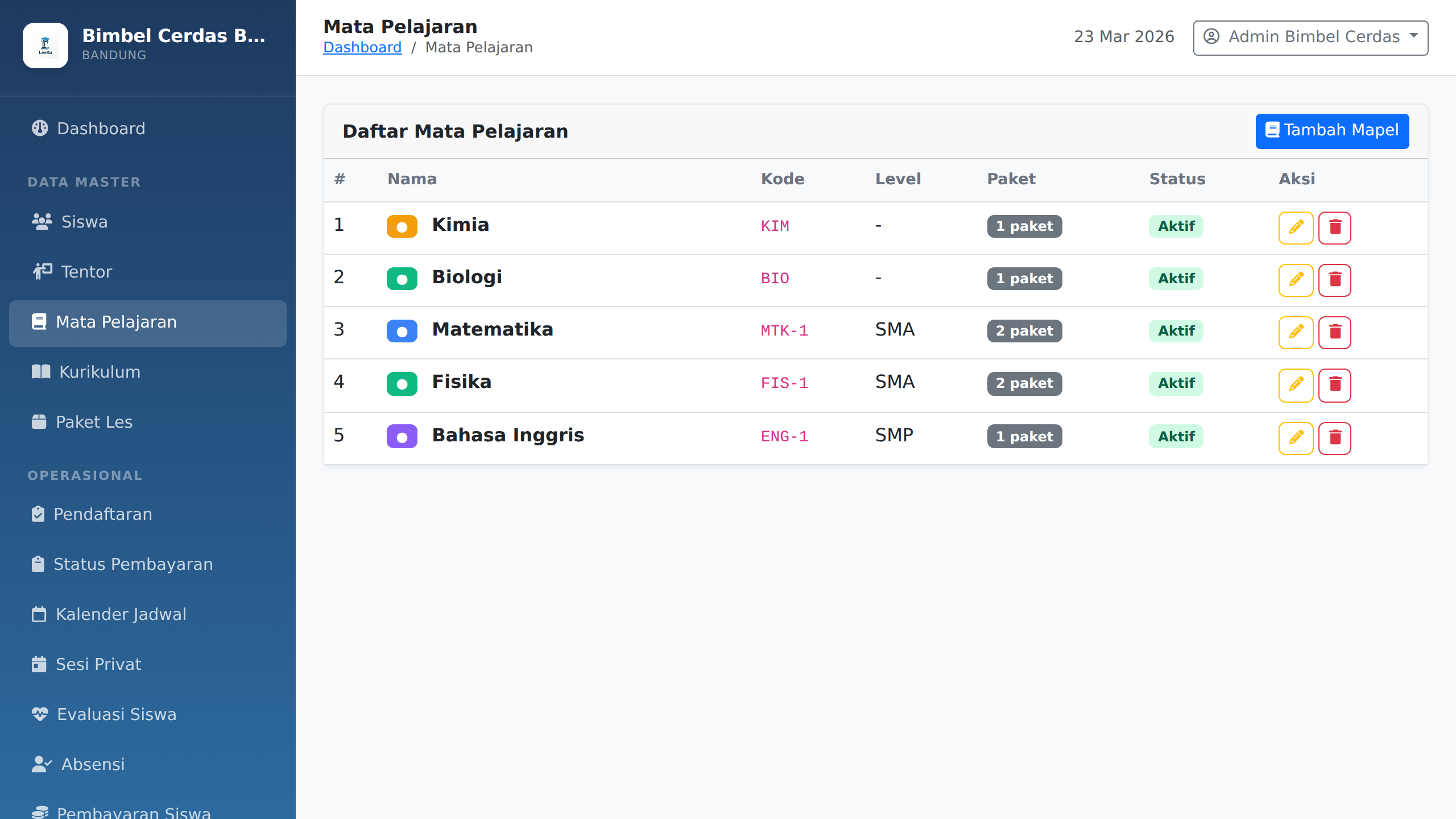 Mata Pelajaran LesKu